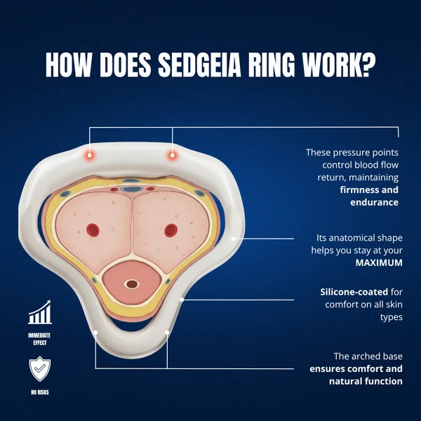 SEDGEIA RING