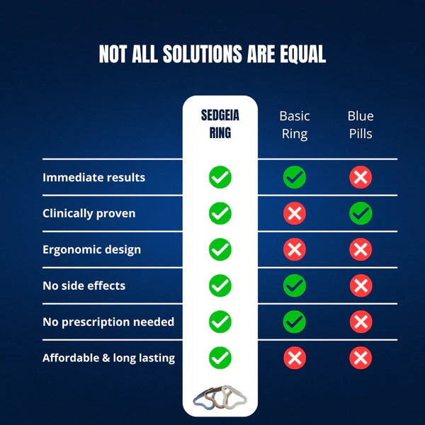 SEDGEIA RING